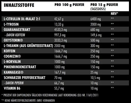 Big Zone Shelter 2.0 450g - Bild 2