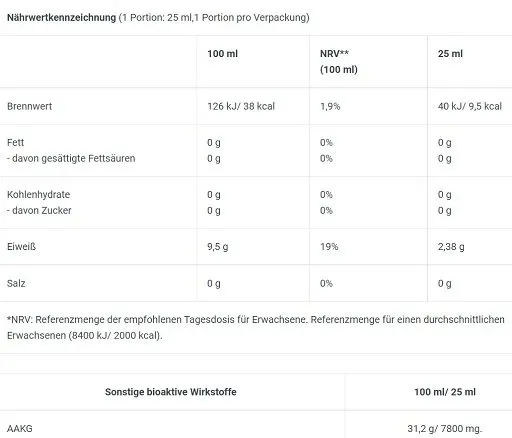 BioTech AAKG 7800 20 x 25ml - Bild 2