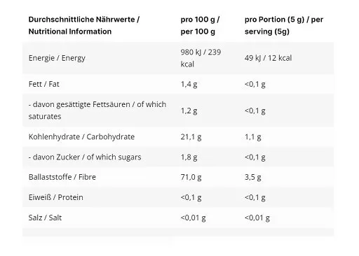 INLEAD Flavor Powder 250g - Bild 2