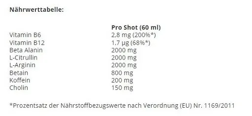 Cellucor C4 Ultimate Pre-Workout Shot 12x60ml - Bild 2