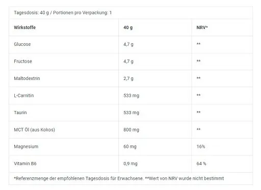BioTech Energy Gel 12x40g - Bild 2