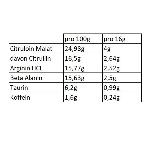 NNT Pre Workout Booster 240g - Bild 2