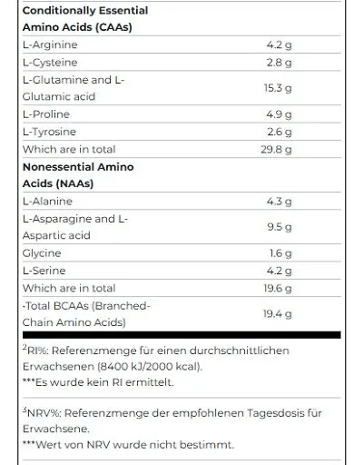 Scitec Anabolic Iso+ Hydro 2000g - Bild 3