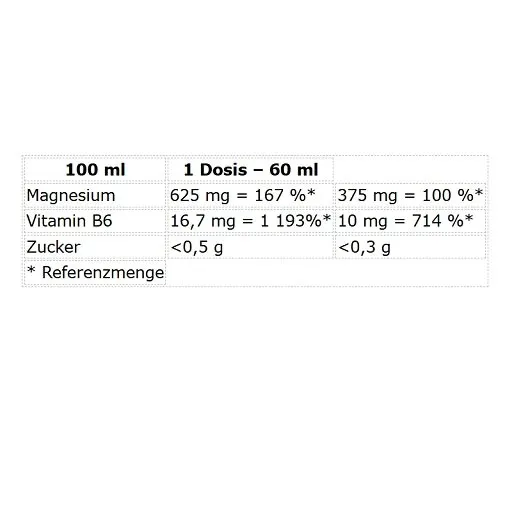Nutrend Magneslife STRONG Shot 20x60ml - Bild 2