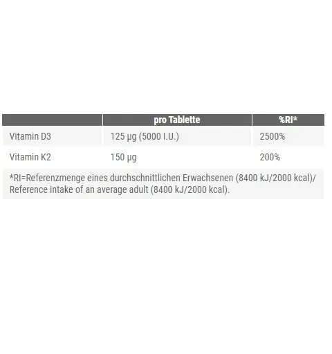 Peak Vitamin D3+K2 120 Tabl. - Bild 2