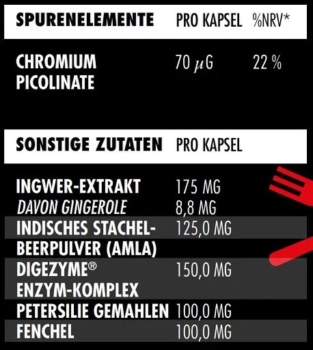 Big Zone Enzyme+ 90 Kapseln - Bild 2