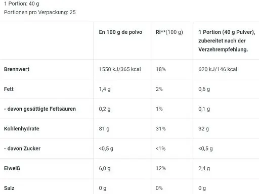 BioTech Rice Pudding 1000g - Bild 2