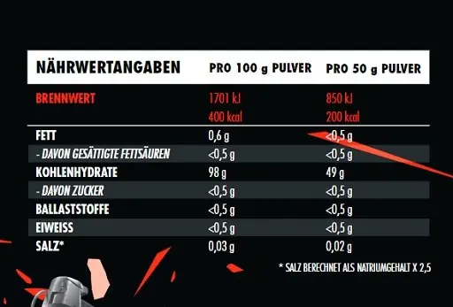 Big Zone Cyclo Dextrin (Cluster Dextrin®) - 2000g - Bild 2