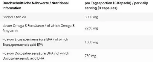 INLEAD Omega-3 300 Kapseln - Bild 2