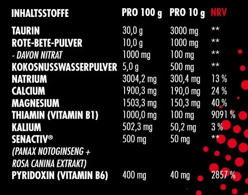 Big Zone Vasolyte Erdbeer Rhabarber 300g - Bild 3