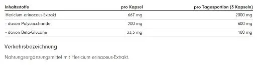 ProFuel Lion's Mane Vitalpilz 180 Kapseln - Bild 3