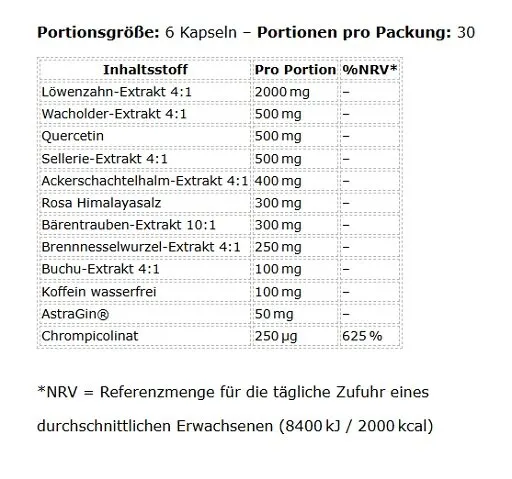 Applied Shred-H2O Water Out Complex 180 Kapseln - Bild 2