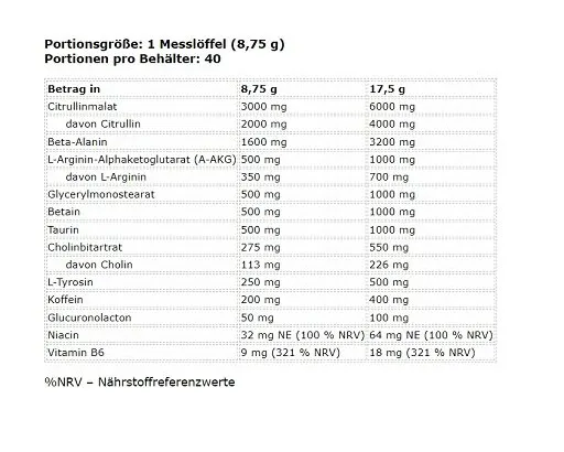 FA Nutrition Muscle Pump Aggression PROBEN 10x17,5g MIX - Bild 2