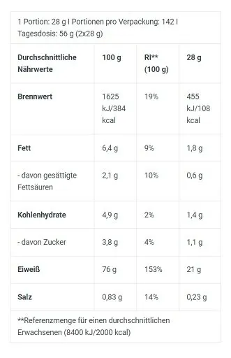 BioTech 100% Pure Whey 4000g - Bild 0