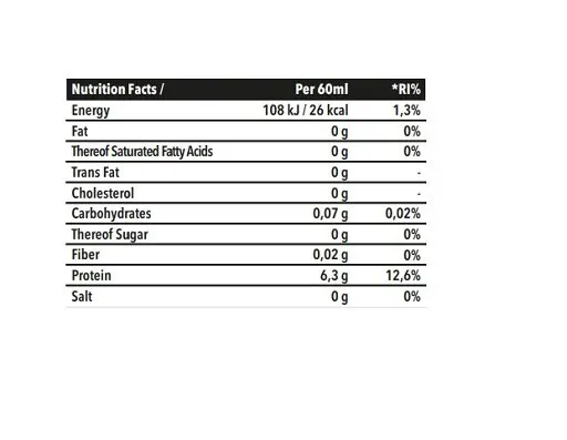 Nanosupps Hype Beast Shot 12x60ml - Bild 0