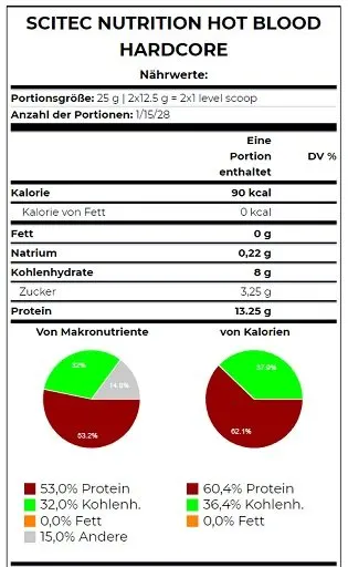 Scitec Hot Blood Hardcore 700g - Bild 0