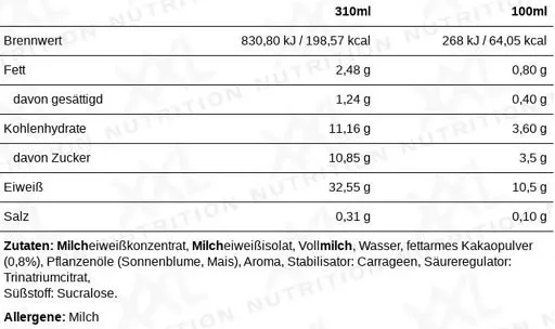 XXL Nutrition N'Joy Protein Drink 6x310ml - Bild 0