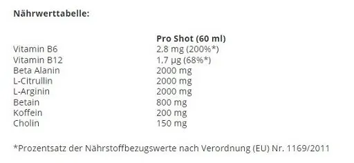 Cellucor C4 Ultimate Pre-Workout Shot 12x60ml - Bild 0