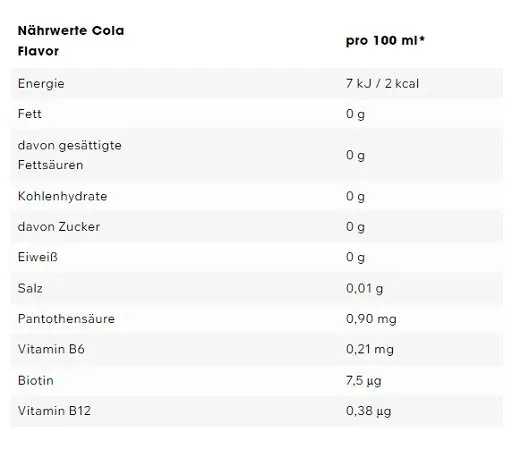 ESN Ultra Vitamin Syrup 65ml - Bild 0