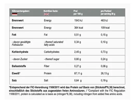 MST - Best Isolate Protein 900g - Bild 0