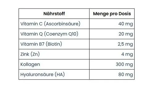 Weider Beauty Gummies 40 Stk - Bild 0