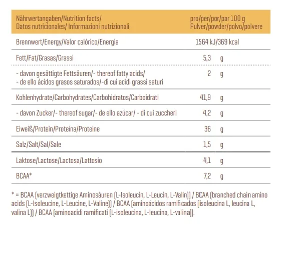 Body Attack Protein Pancake 300g - Bild 3