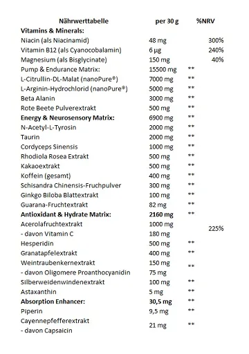 GODSRAGE VALHALLA Pre-Workout - 400g - Bild 2