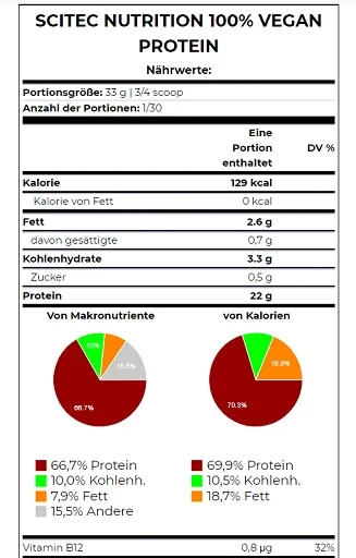Scitec 100% Vegan Protein 1000g - Bild 2
