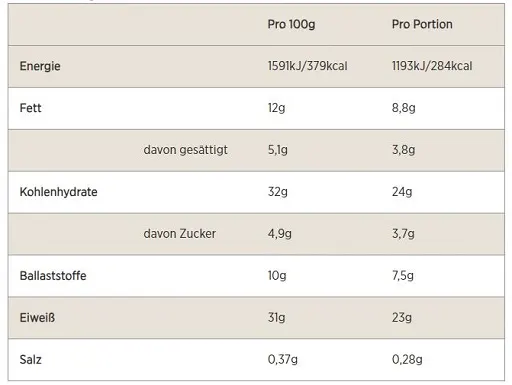 MyProtein Protein Brownie 12x75g - Bild 0