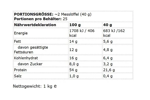 FA Nutrition WOW Cookie Dough 1kg - Bild 2