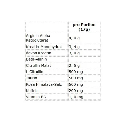 Bulk Dope Pre-Workout 30 Serv. - Bild 2