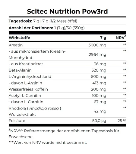 Scitec Pow3rd 350g - Bild 2