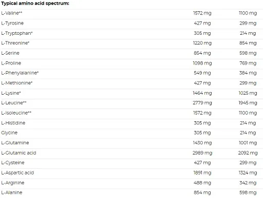 Nutrend Mass Gain 2100g - Bild 0