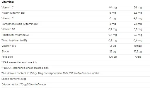 Nutrend Mass Gain 2100g - Bild 0