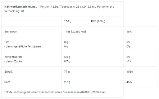 BioTech Clear Collagen Professional 350g - Bild 2