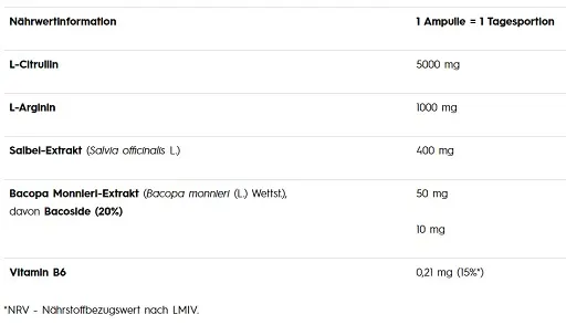 Olimp Pump Xplode Shot 9x60ml - Bild 0