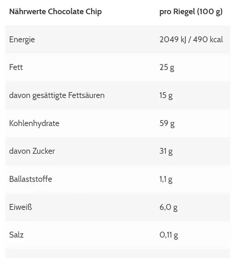 ESN Designer Oatbar Box 12x100g - Bild 2