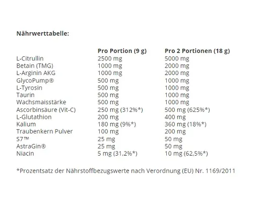 Swedish Supplements Bloody Pump 300g - Bild 2