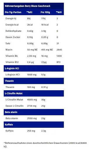 USN QHUSH Black Pre-Workout 220g (20 Serv.) - Bild 2