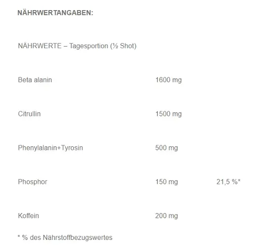 Activlab Black Panther Extreme Shot 12x80ml - Bild 2