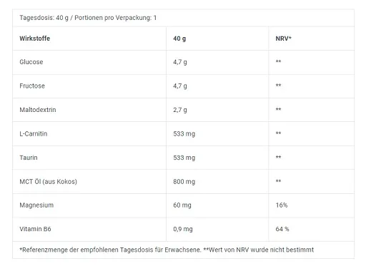 BioTech Energy Gel 12x40g - Bild 2