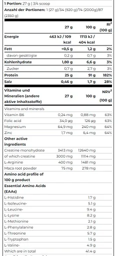 Scitec Anabolic Iso+ Hydro 2000g - Bild 2