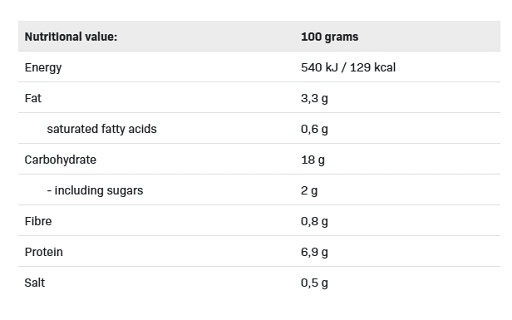 Allnutrition Fitmeal 420g - Bild 2