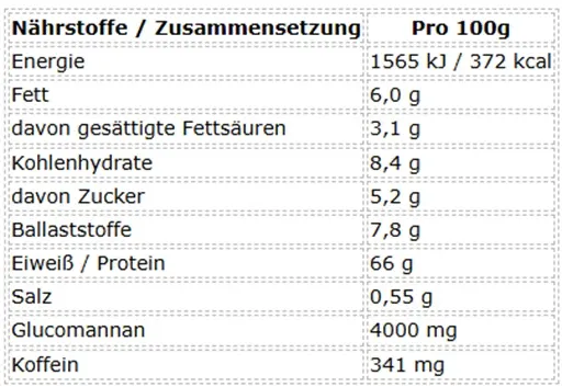 More Nutrition Protein Iced MATCHA LATTE 500g Dose - Bild 2