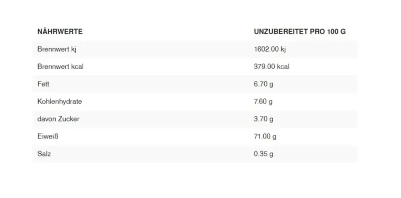 Body Attack Protein Iced Matcha Latte 500g - Bild 2