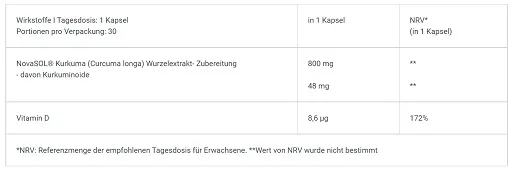 BioTech Liquid Curcuma 30 Kapseln - Bild 2