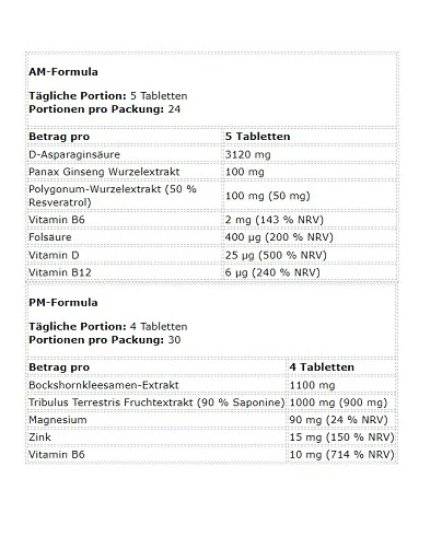 Kevin Levrone Levro Test (AM PM Formula) 240 (2x120) Tabletten - Bild 2