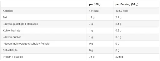 Sinob Kitchen Protein 450g - Bild 2
