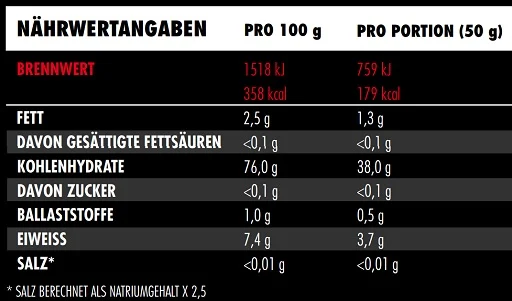 Big Zone Rice Meal 3000g Beutel (grob) - Bild 2