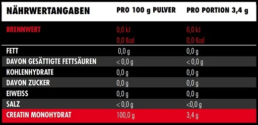 Big Zone Creatin 500g - Bild 2